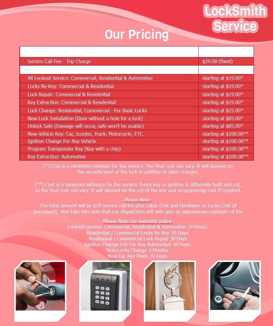 Tampa Emergency Locksmiths Tampa, FL 813-280-3425